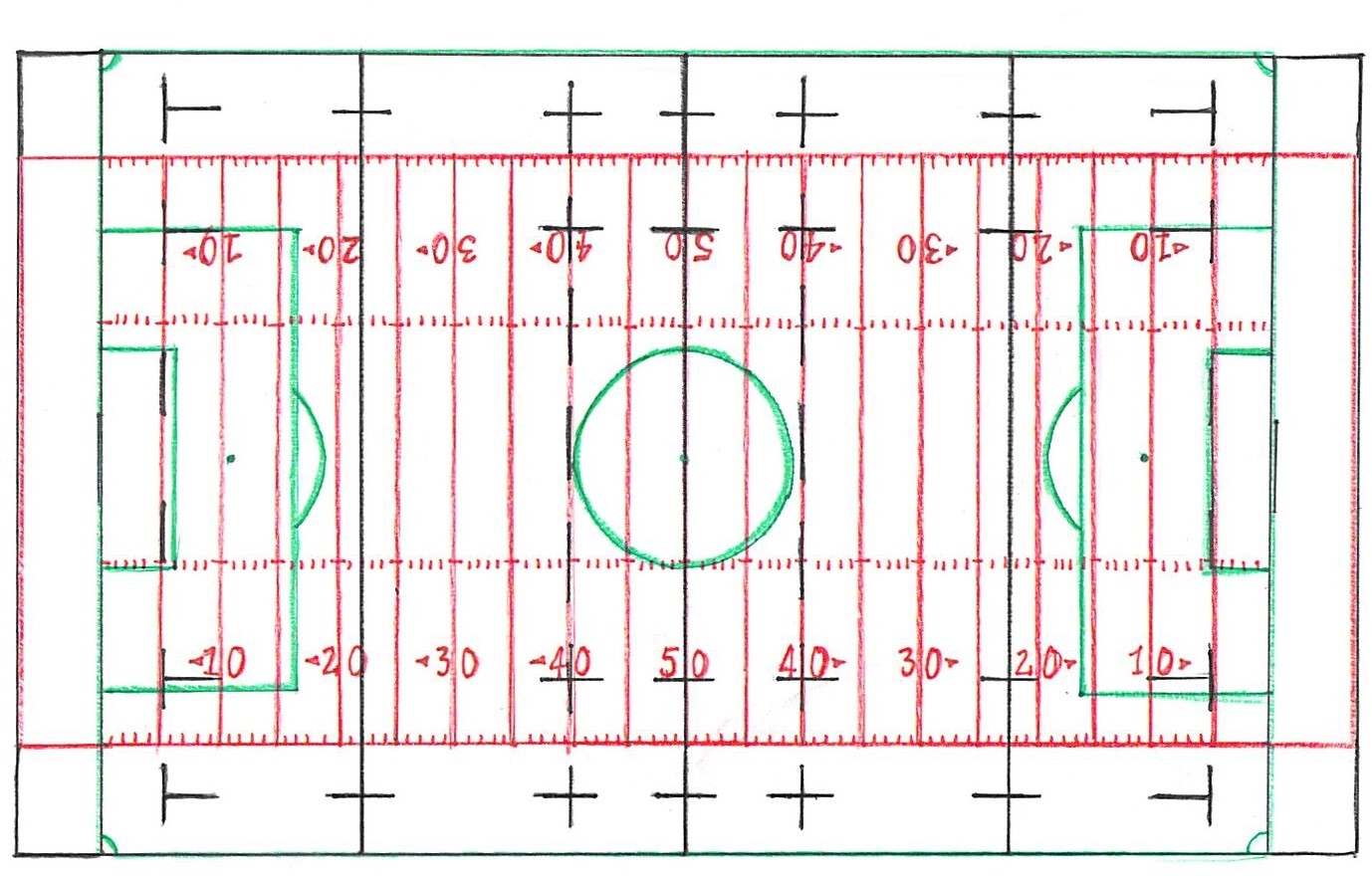 Skizze Kunstrasen mit Bemalung für drei Sportarten (Amercian Football, Rugby, Fußball)